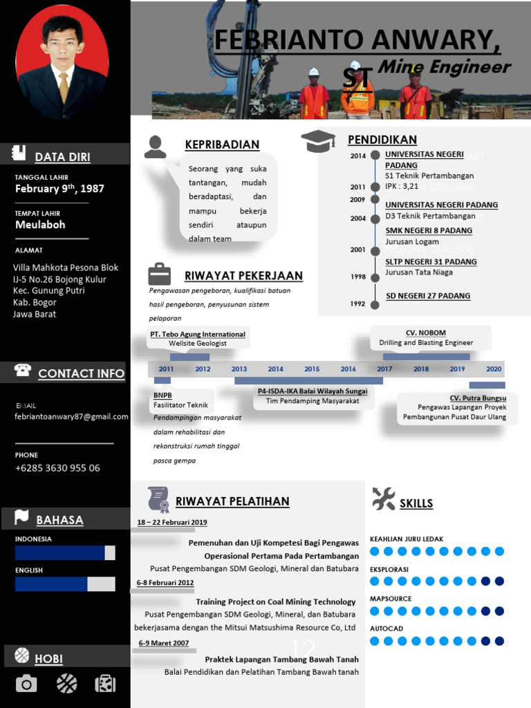 Profil FEBRIANTO ANWARY, ST Mine Engineer | PDF