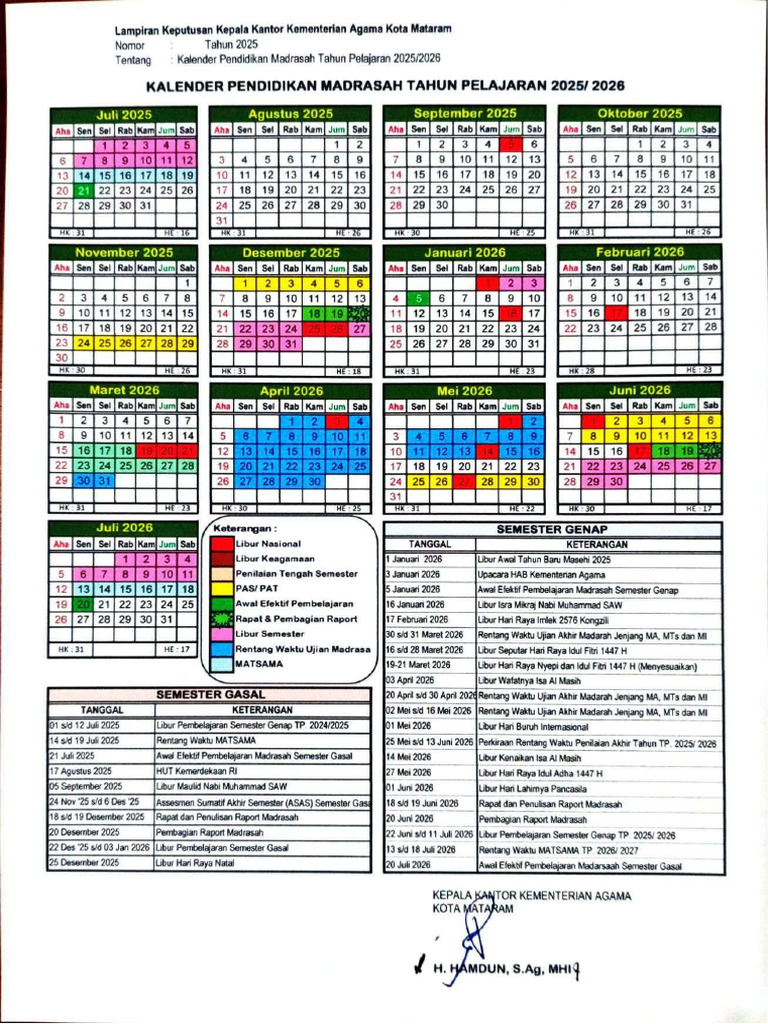 Kalender Pendidikan Madrasah Tp 2025 2026 Pdf