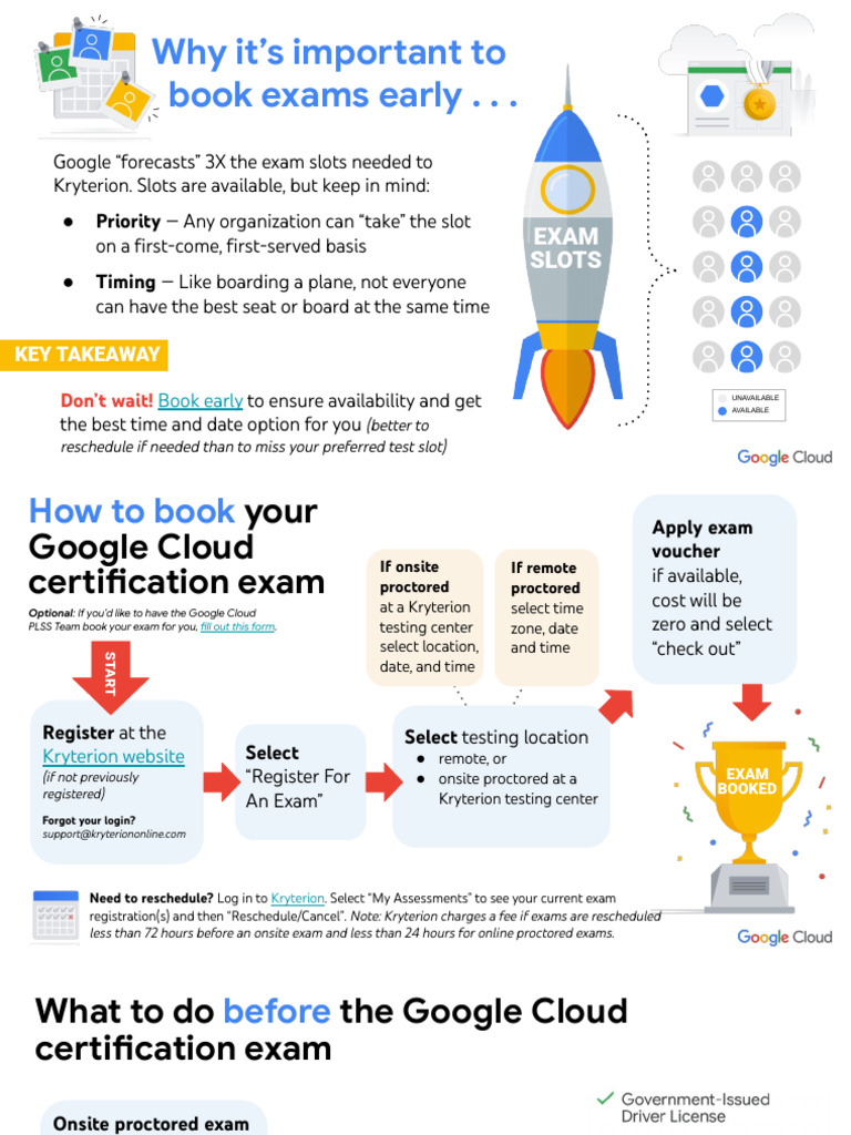 Booking Google Cloud Exams with Kryterion | PDF | Computing