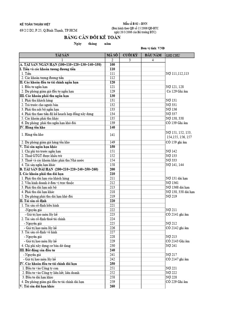 Huong Dan Lap BCDKT | PDF