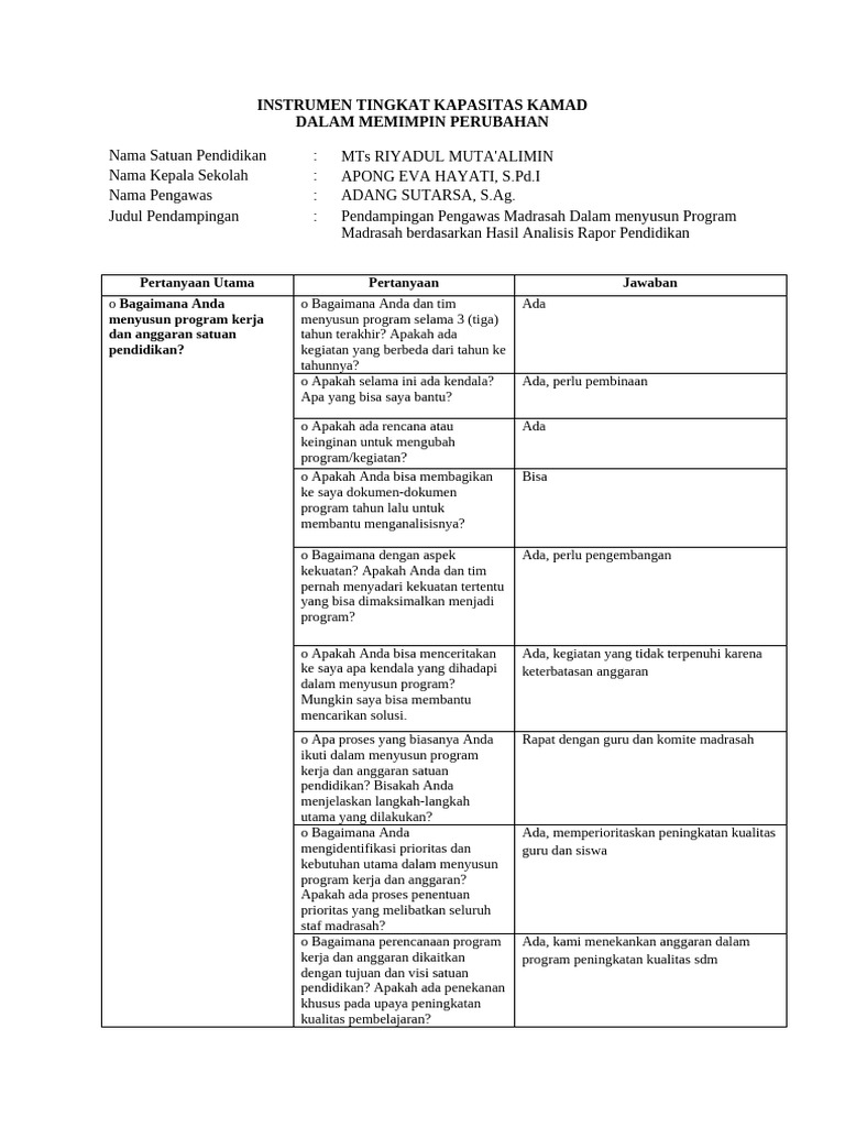 Kapasitas Kamad dalam Program Madrasah | PDF