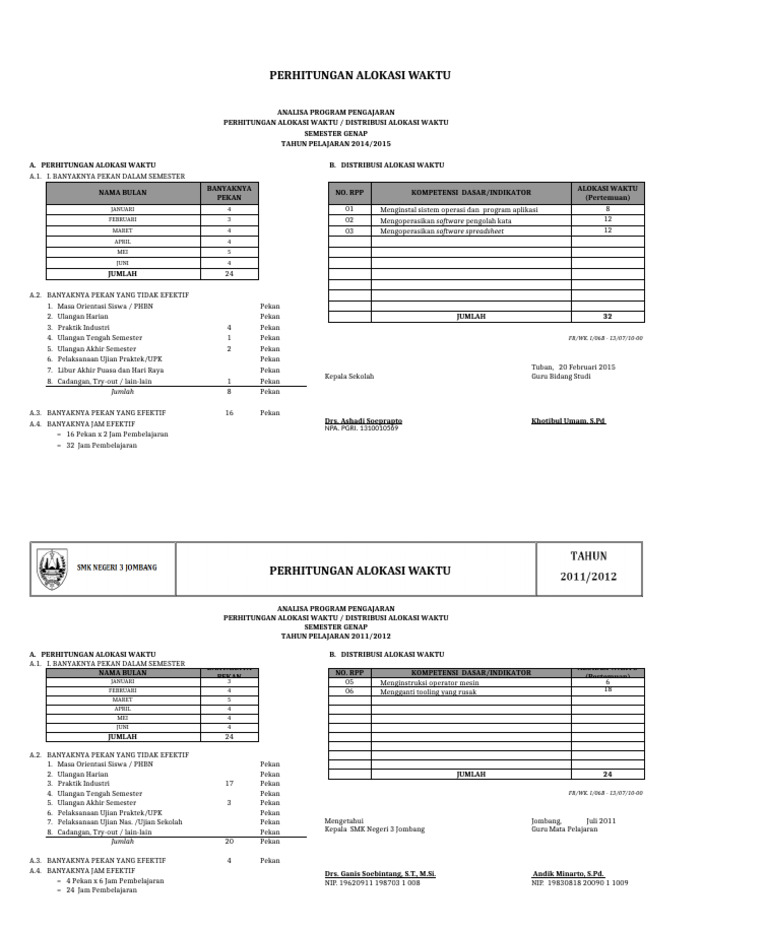 Analisa Program Pengajaran | PDF