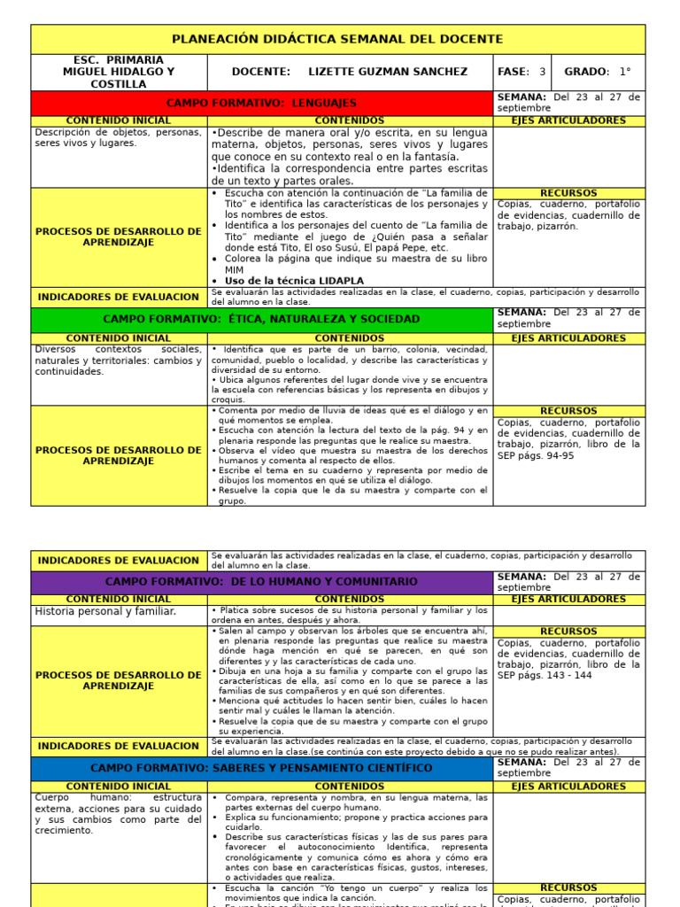 Plan de Clase Semana 4 | PDF | Evaluación | Aprendizaje