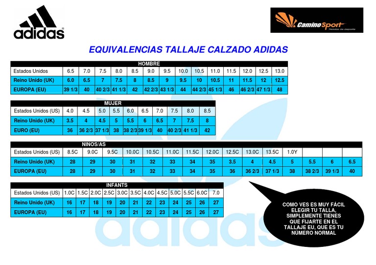Guia Adidas Calzado | PDF