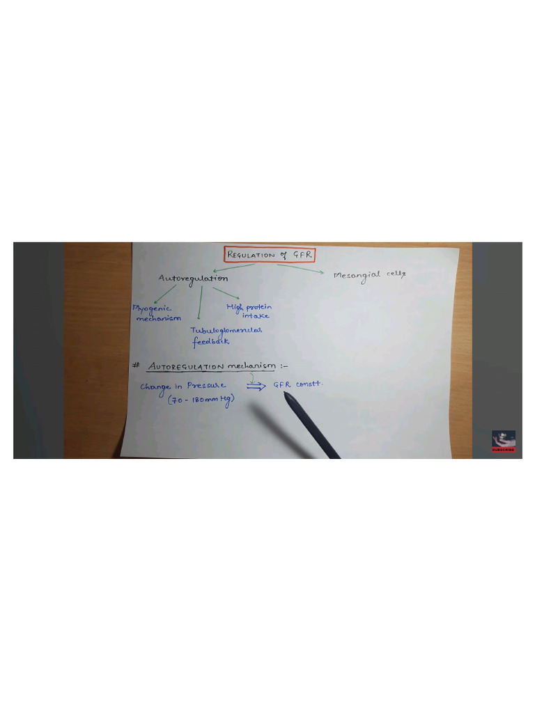 GFR Regulation | PDF