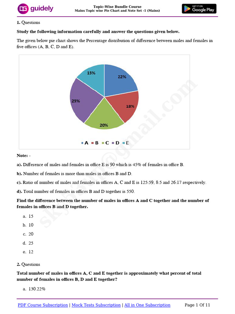 Mains Pie Chart Analysis Course | PDF | Chess Openings | Chess Theory