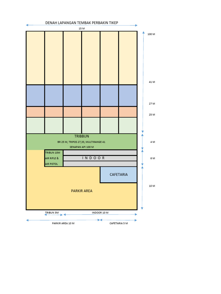 Lapbak Perbakin Tikep 230611 200250 | PDF