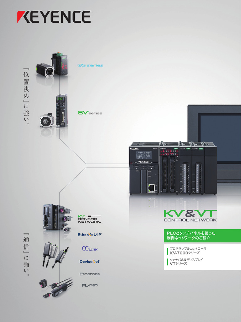 キーエンス VT STUDIO ver. 8.3 タッチパネルサポートソフト