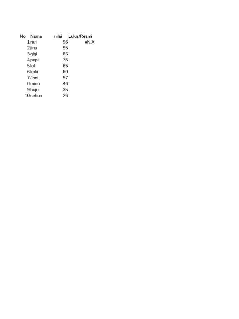 Latihan WPS Office | PDF