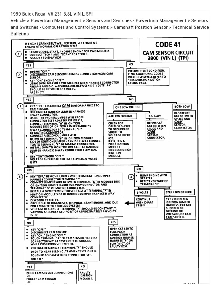 Cam Sensor - Circuit Code 41 Chart Update (Camshaft Position Sensor ...