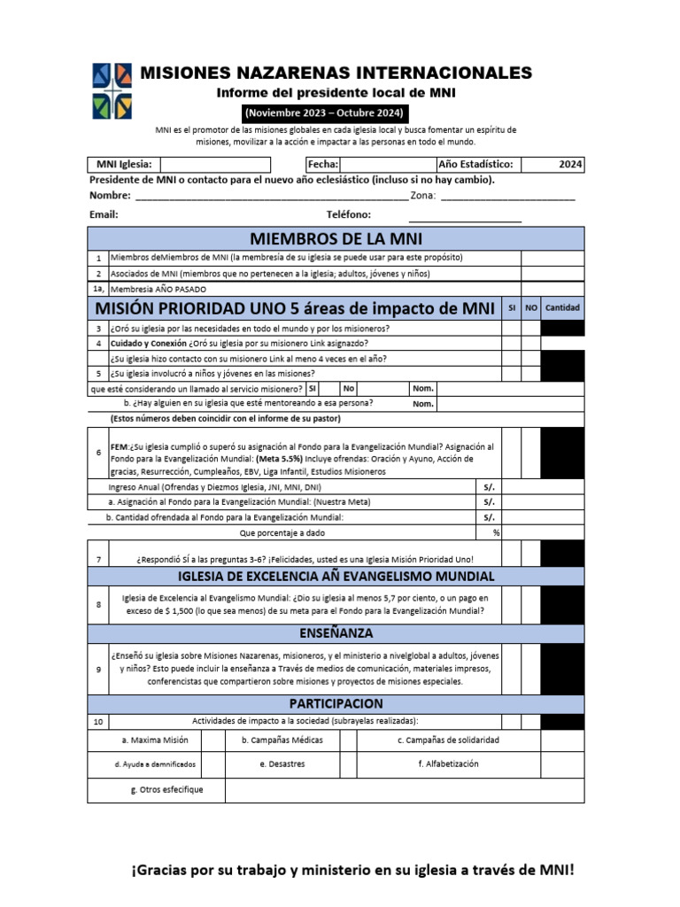Informe Anual de MNI 2024 | PDF