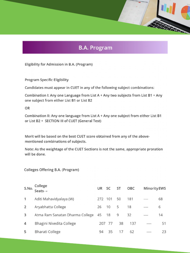 Top DU Colleges for BA Program | PDF | Indian Religions