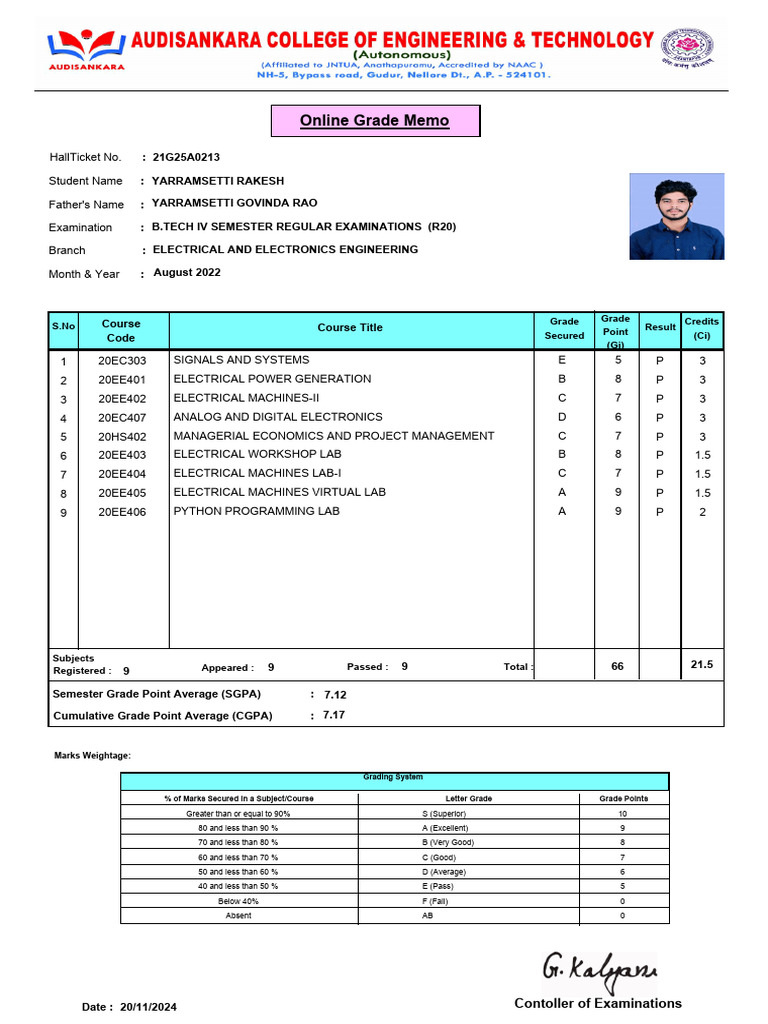 B.Tech IV Semester Grade Report | PDF | Information And Communications ...