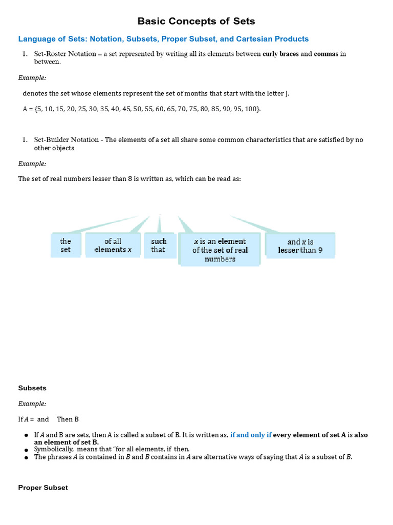 Understanding Sets and Functions | PDF | Set (Mathematics) | Function ...