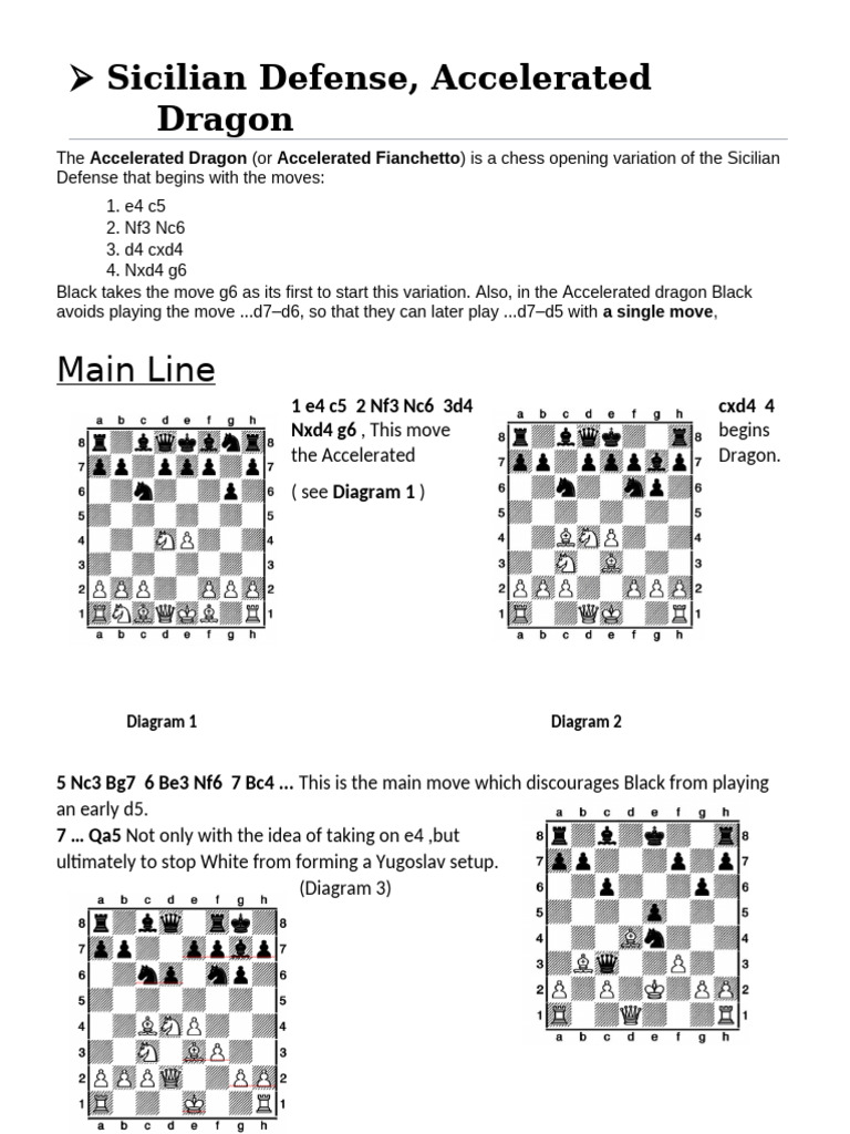 Sicilian Defense: Accelerated Dragon Guide | PDF | Chess Theory | Chess