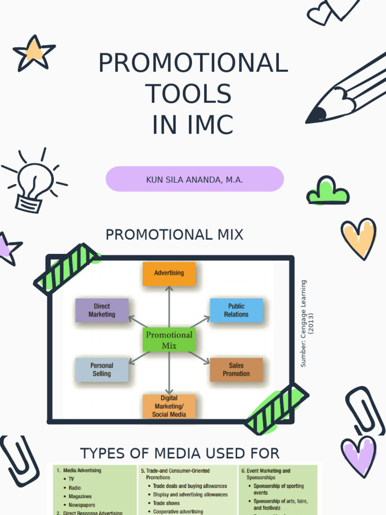 Promotional Tools in Integrated Marketing | PDF