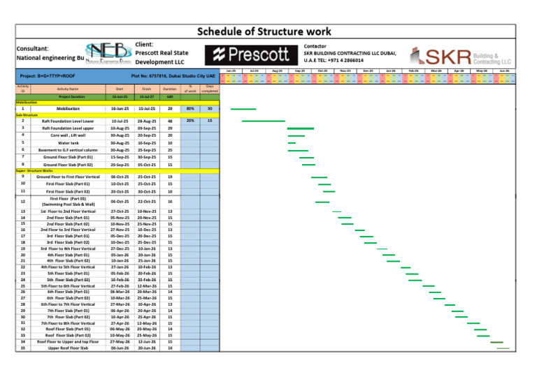 Dubai Construction Schedule Overview | PDF | Structural Engineering ...