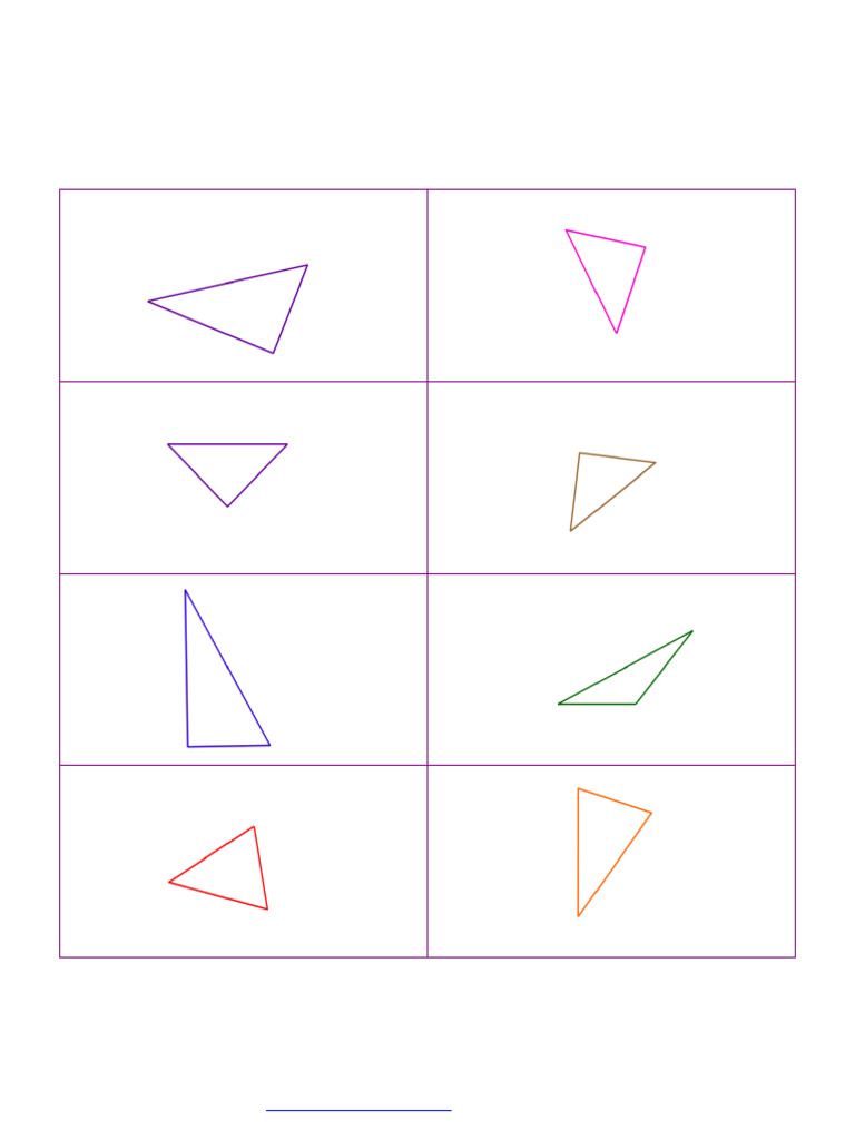 Classify Triangles Worksheet | PDF