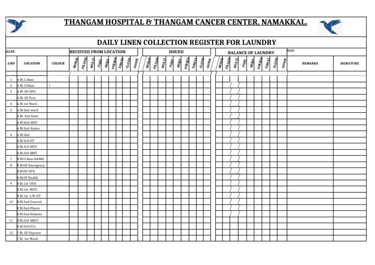 Daily Linen Collection Register for Thangam Hospital | PDF