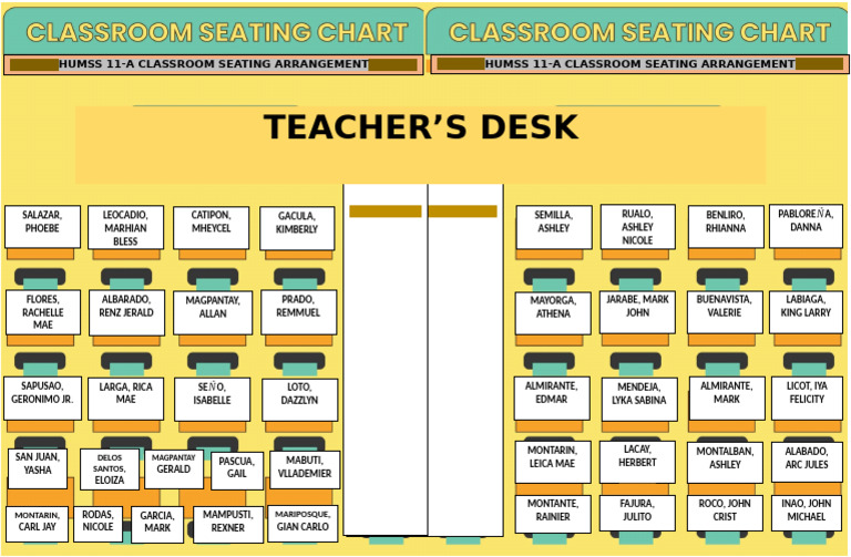 HUMSS 11-A Classroom Seating Plan | PDF