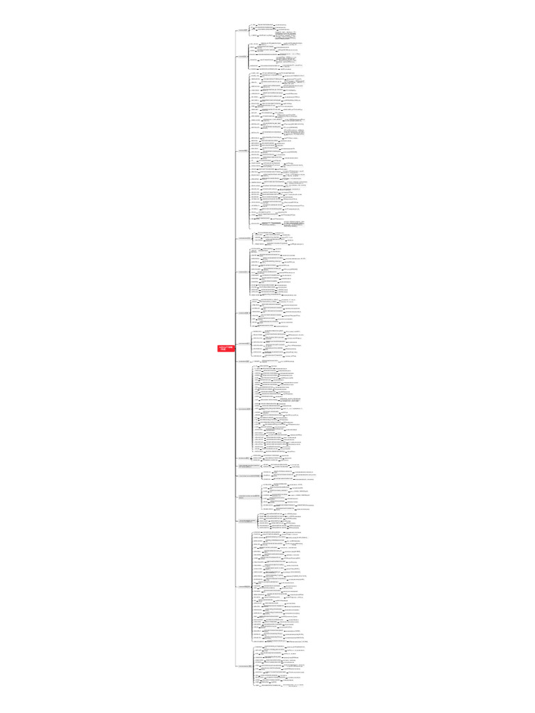 sqlmap1 5参数 | PDF