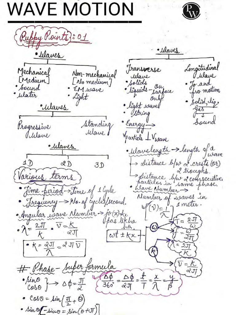 Wave Motion Handwritten Notes Yakeen NEET 6-0-2024 | PDF