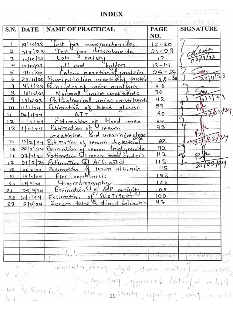 Biochemistry Practical Record | PDF