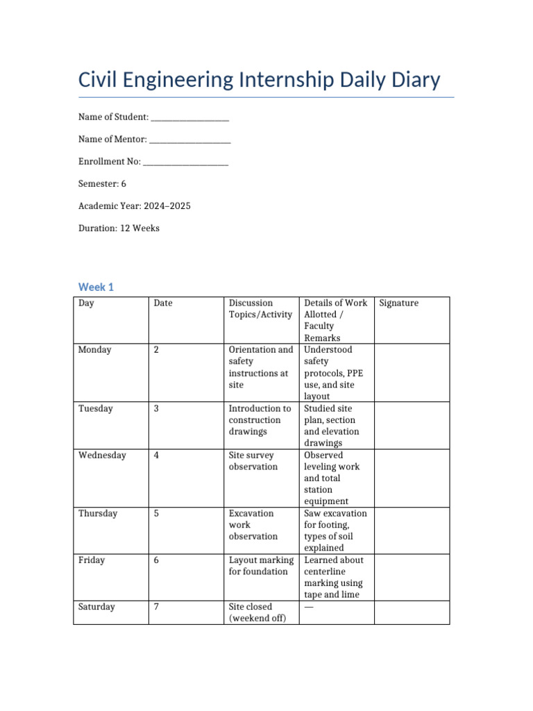 Civil Engineering Internship Diary | PDF | Concrete | Composite Material