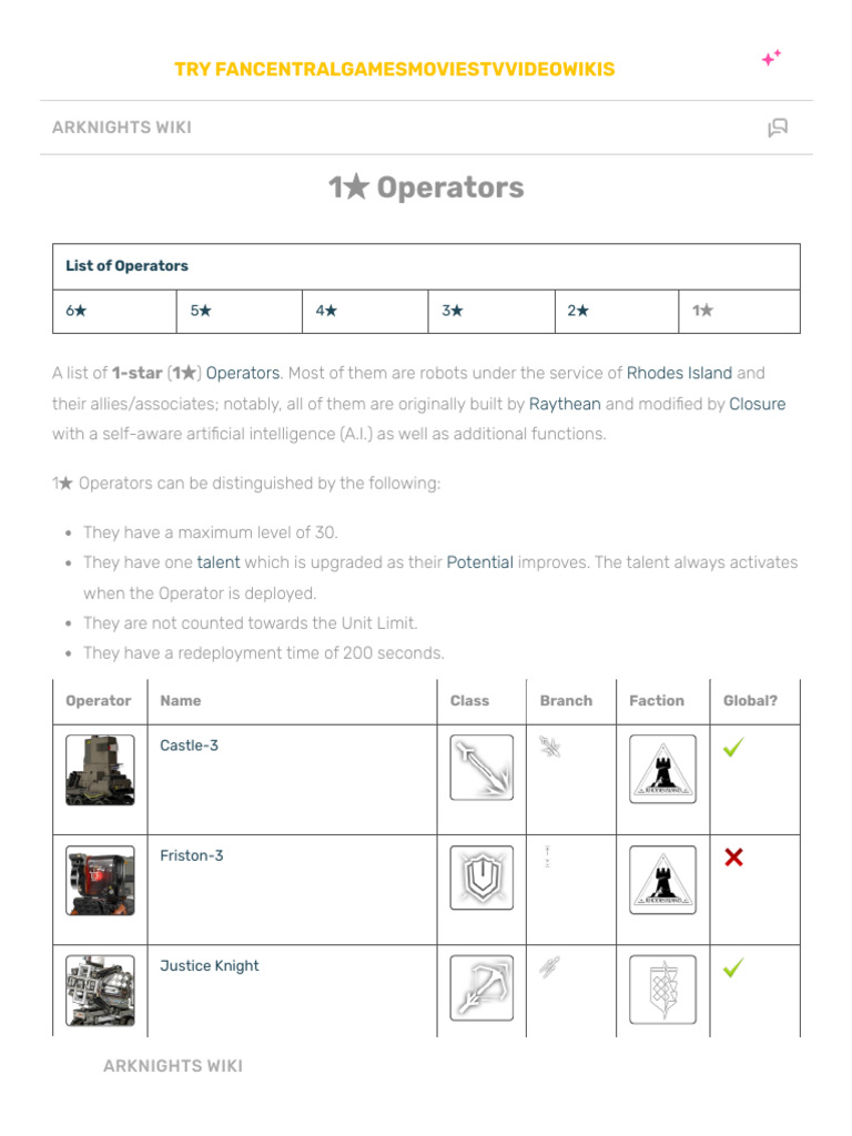 1 Operators - Arknights Wiki | PDF