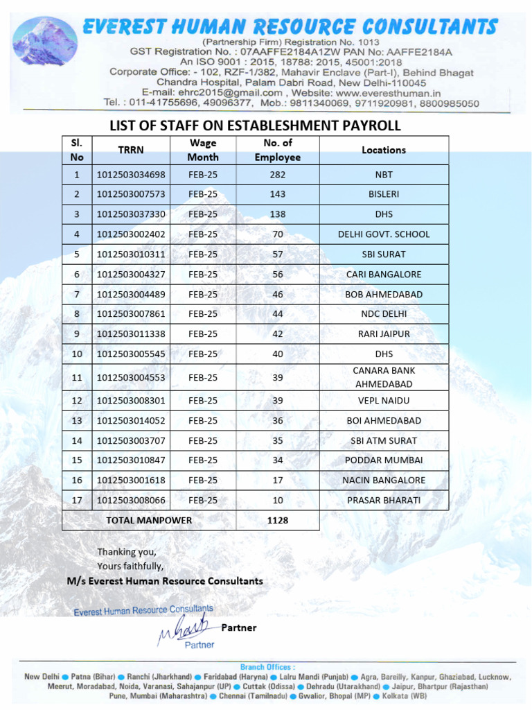 February 2025 Payroll Staff List | PDF | Receipt | Land Transport