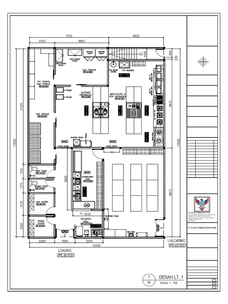 Dapur Sehat SPPG Layout Design | PDF | Drawing | Building Engineering