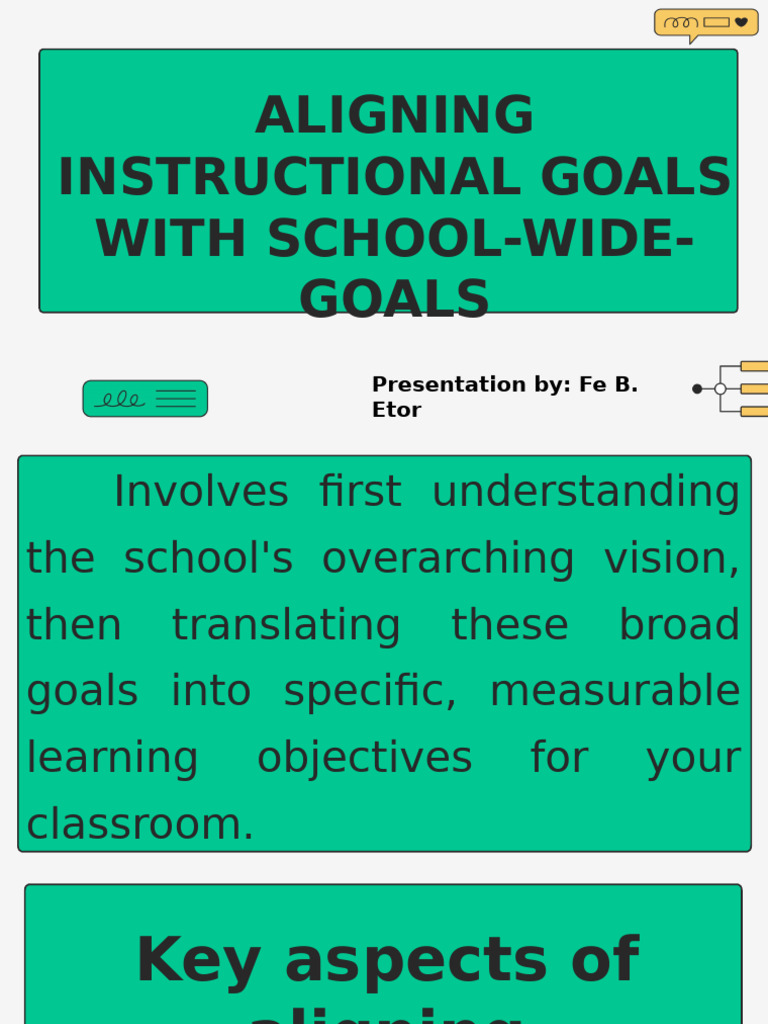 Aligning Instructional Plan | PDF | Goal | Behavior Modification