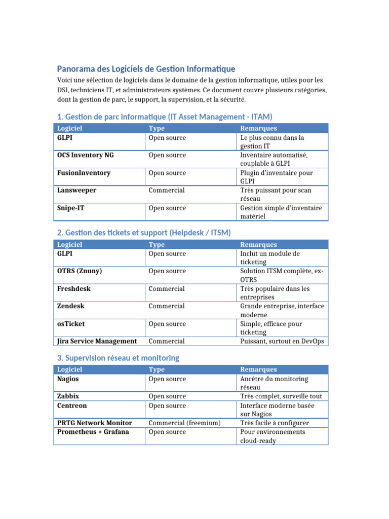 Logiciels Open Source pour Gestion IT PDF Informatique Open source — free download