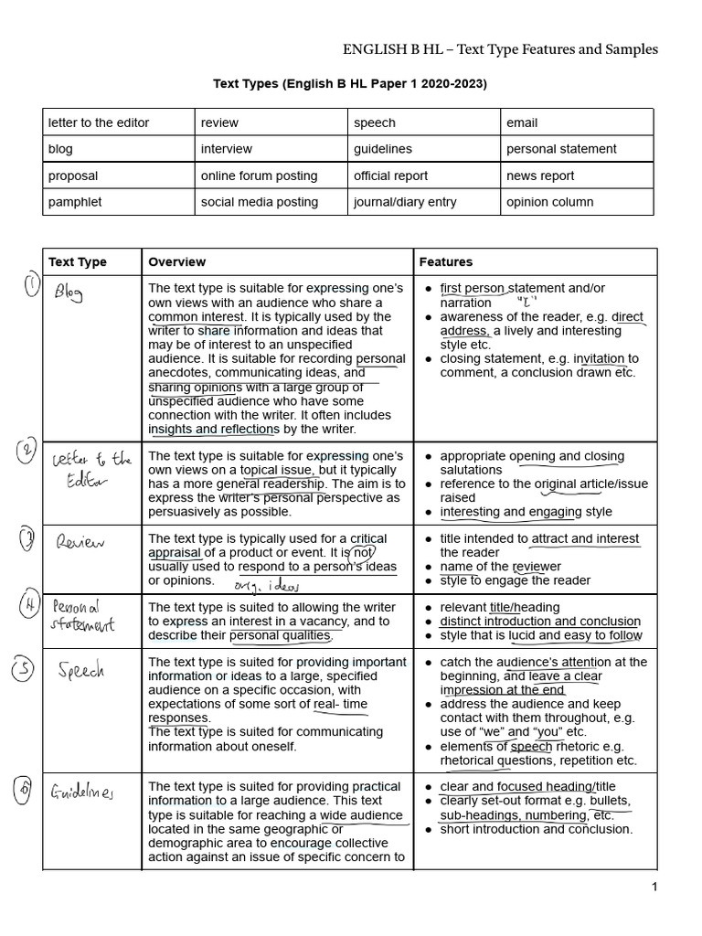 English B HL Text Type Features Guide | PDF | Internet Forum ...