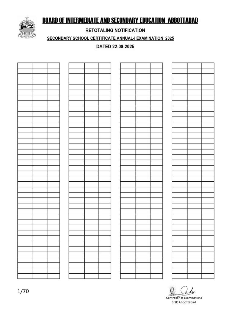 Bise Atd Retot Notificatoin SSC A I 25 | PDF | Secondary Education ...