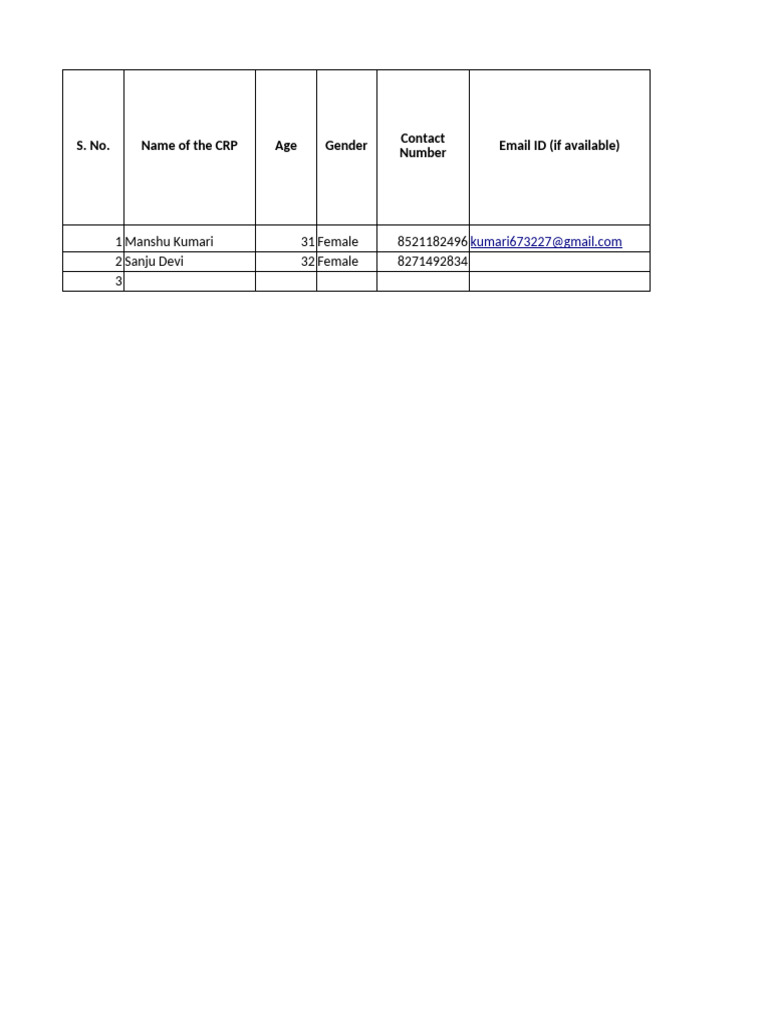 krishi-sakhi-data-collection-form-pdf