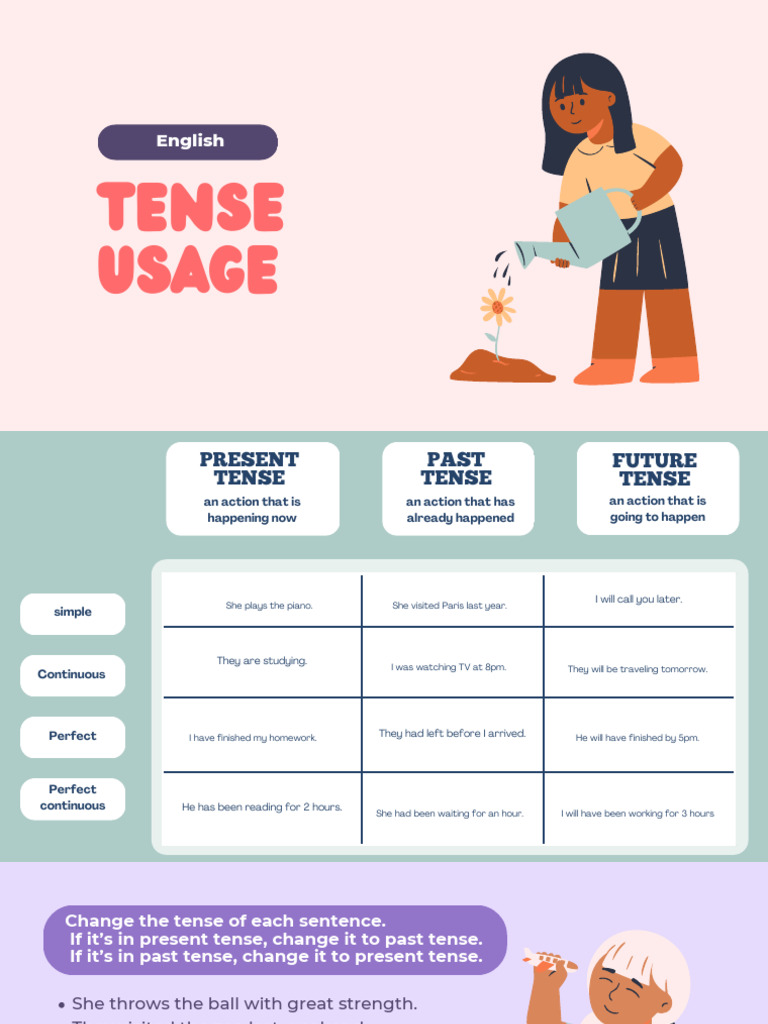 Using Consistent Tense Education Presentation in Bright Colourful ...