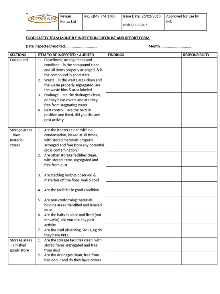 Monthly Food Safety Inspection Checklist | PDF