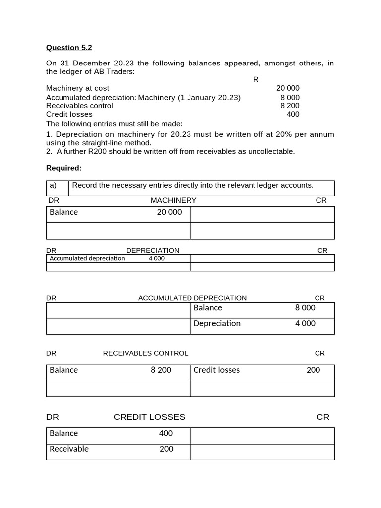 Ledger Entries for AB Traders 2023 | PDF