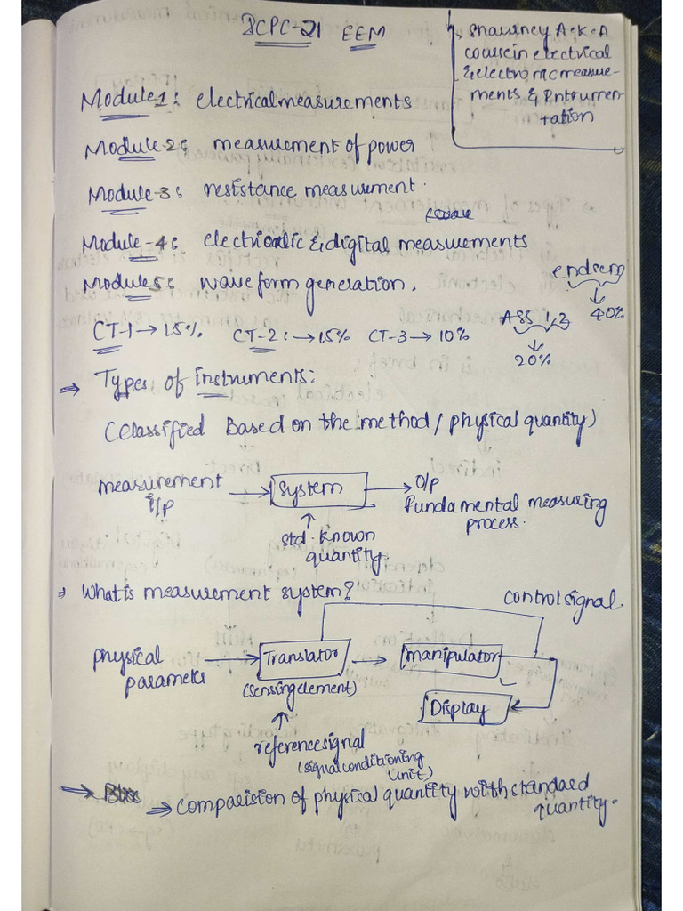 EEM Pt1 | PDF