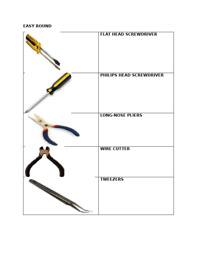 Essential Tools for Electronics Repair | PDF