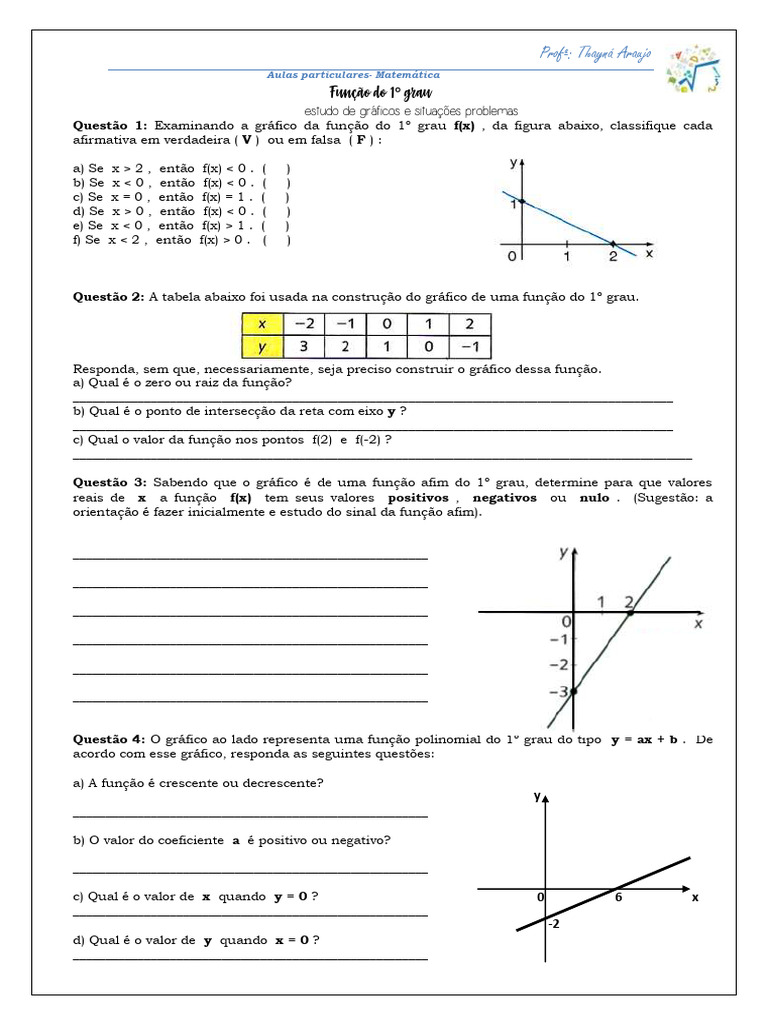 Exercícios Resolvidos: Função do 1º Grau | PDF | Função (Matemática ...