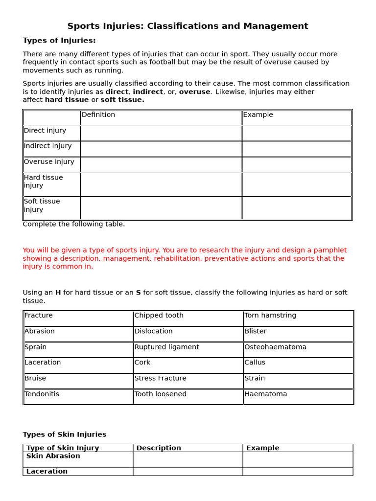 Sports Injury Classification and Care | PDF | Clinical Medicine ...