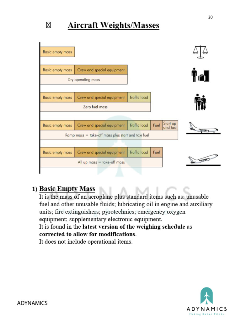 Aircraft Weight Definitions and Calculations | PDF | Payload | Aviation