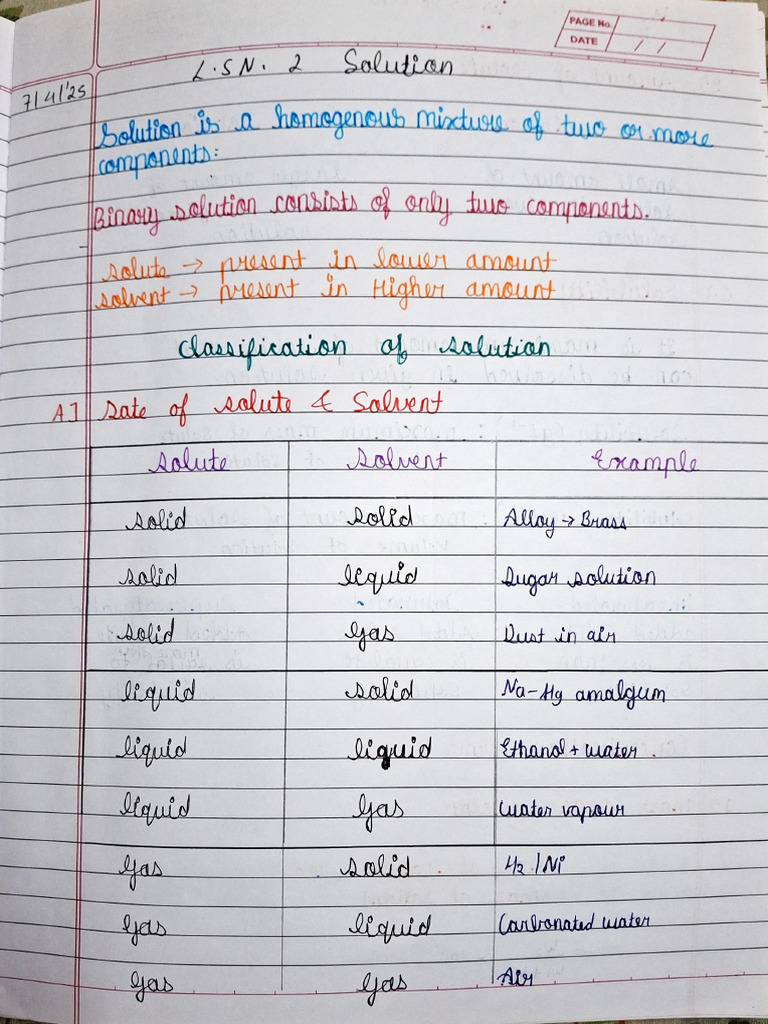 Chem - LSN Solution | PDF