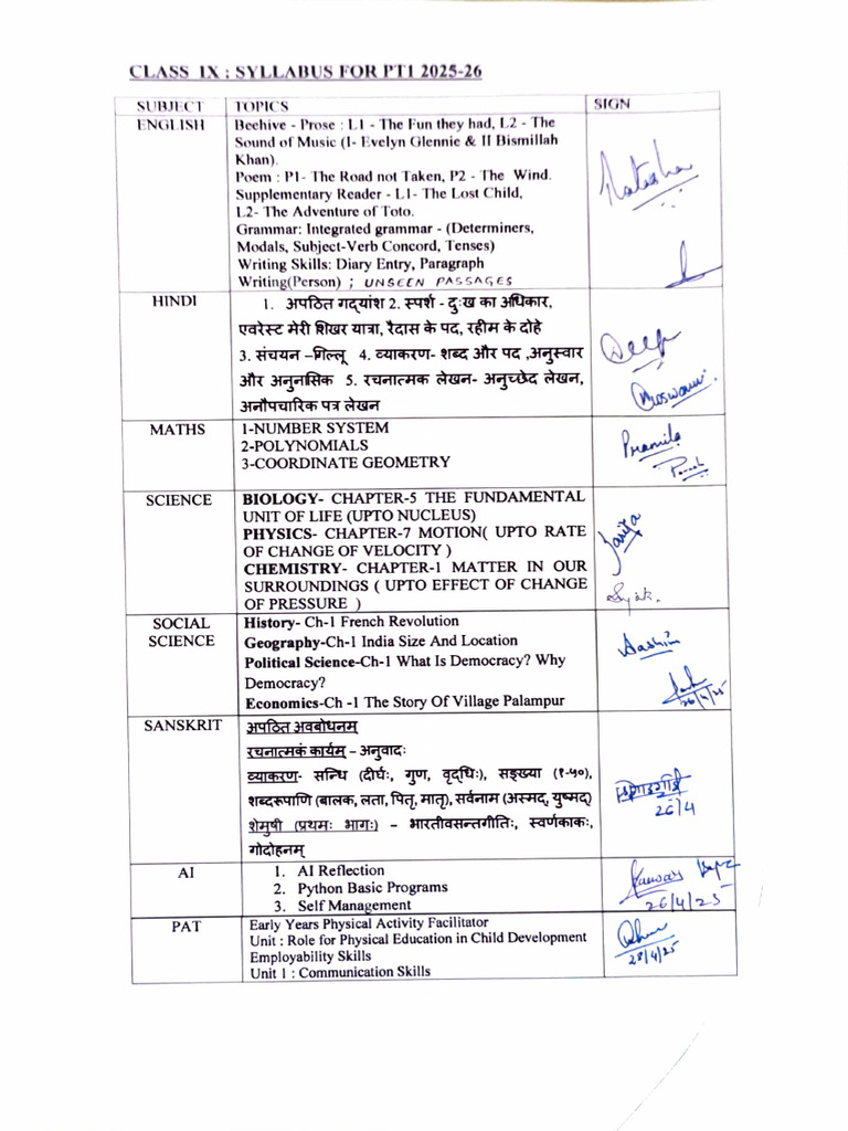 Class IX PTI Syllabus 2025-26 | PDF