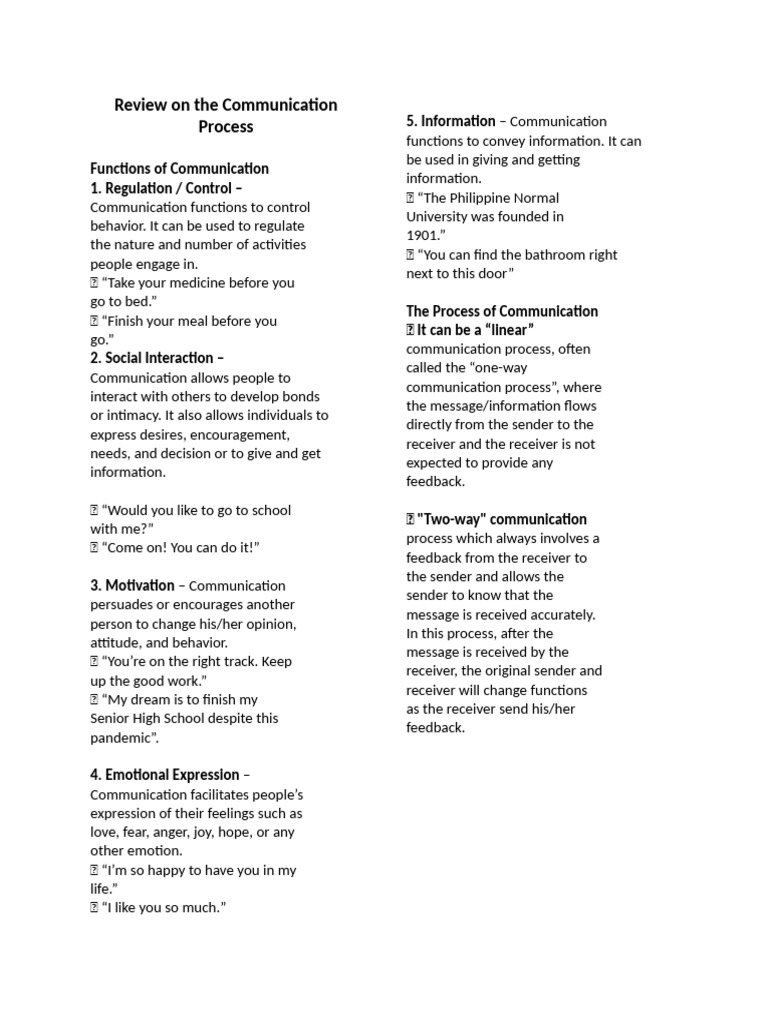 Understanding Communication Functions | PDF | Communication | Nonverbal ...