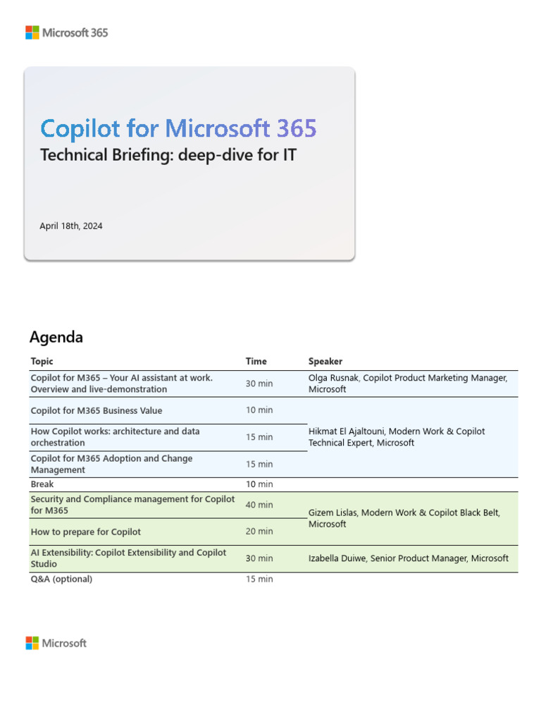 Microsoft 365 Copilot Overview & Benefits | PDF | Share Point | Software