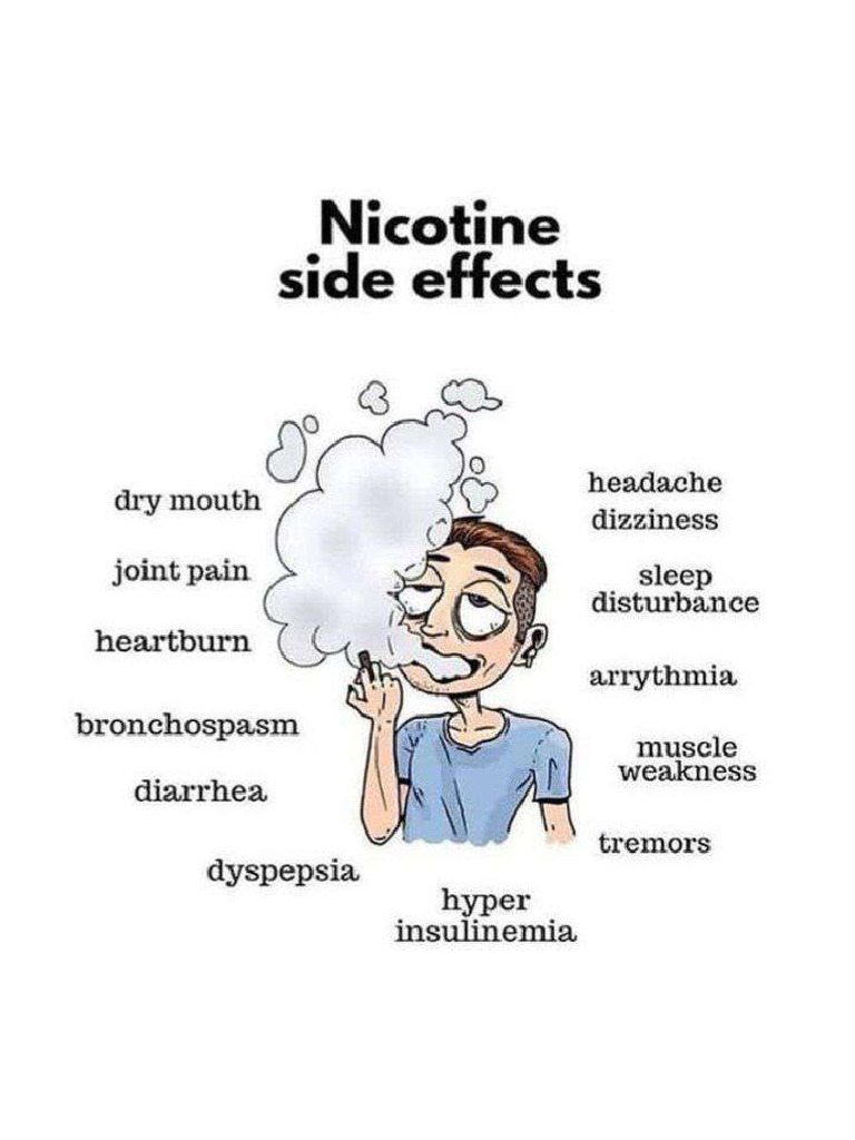 Nicotine Side Effects | PDF
