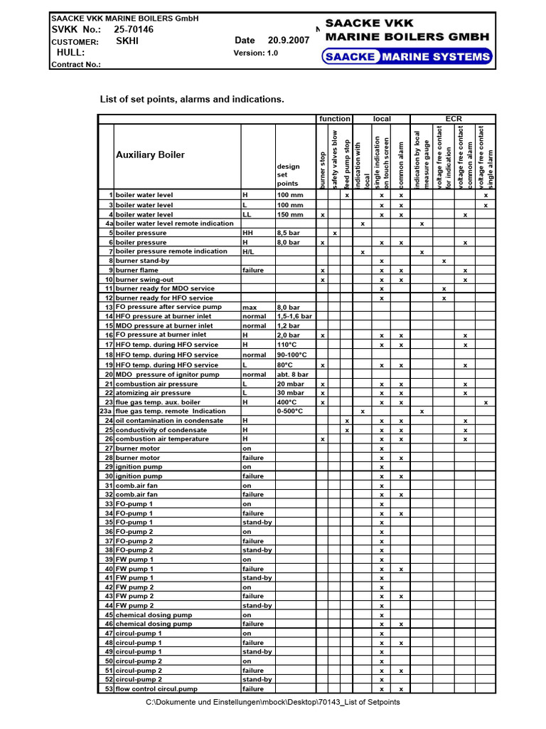 Marine Boiler Set Points and Alarms | PDF | Pump | Fuel Oil